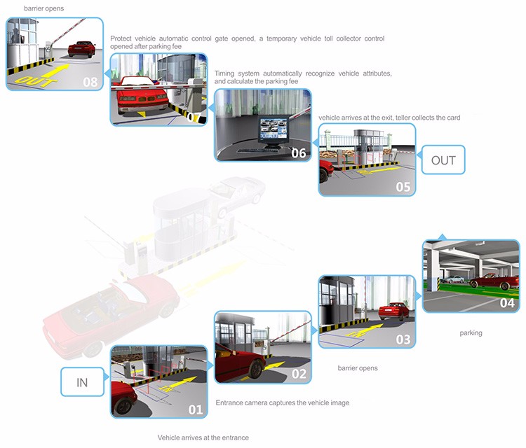 ANPY system show